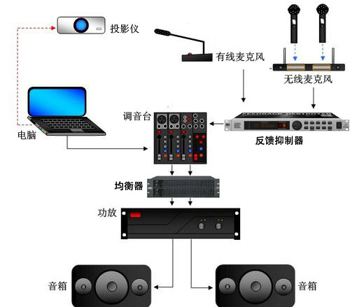 如何判断线阵草莓黄色视频在线观看系统的好坏【JSL草莓视频APP在线观看】